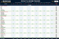 Musician Royalty & Income Tracker Spreadsheet — Digital Download