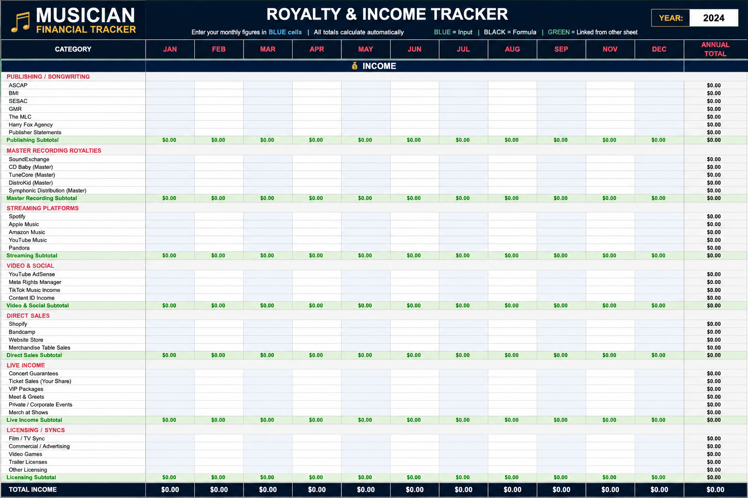Musician Royalty & Income Tracker Spreadsheet — Digital Download